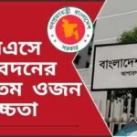 বিসিএস BCS আবেদন যোগ্যতা | উচ্চতা ওজন ও শারীরিক যোগ্যতা
