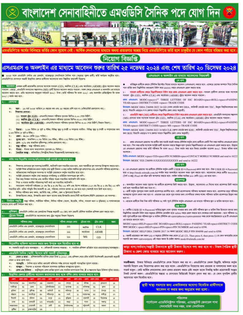 Bangladesh Army Job Circular