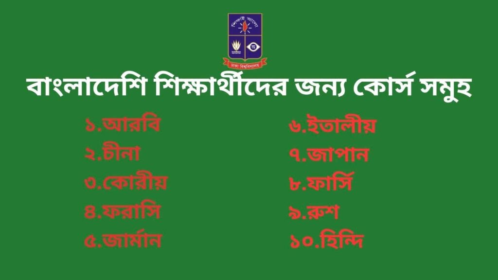 ঢাকা বিশ্ববিদ্যালয় (ঢাবি) আধুনিক ভাষা ইনস্টিটিউট