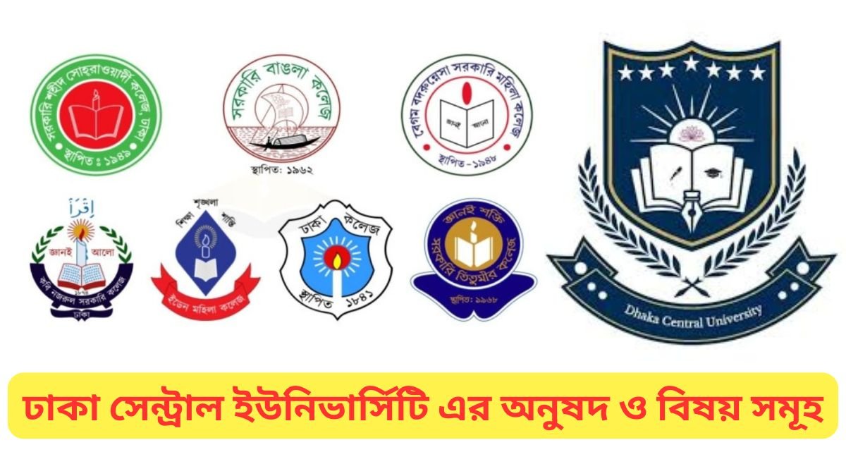 ঢাকা সেন্ট্রাল ইউনিভার্সিটি এর অনুষদ ও বিষয় সমূহ