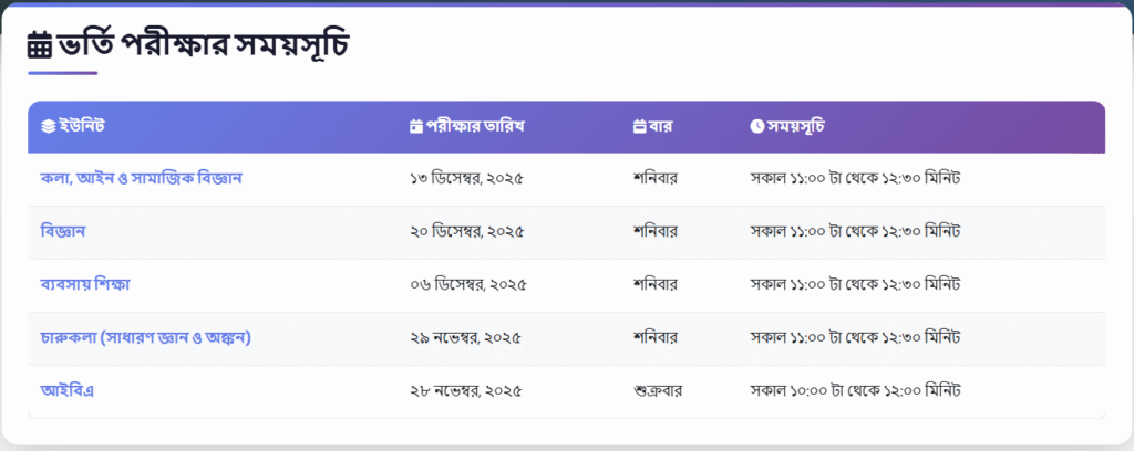 ঢাবি ভর্তি পরীক্ষার  সময়সূচি
