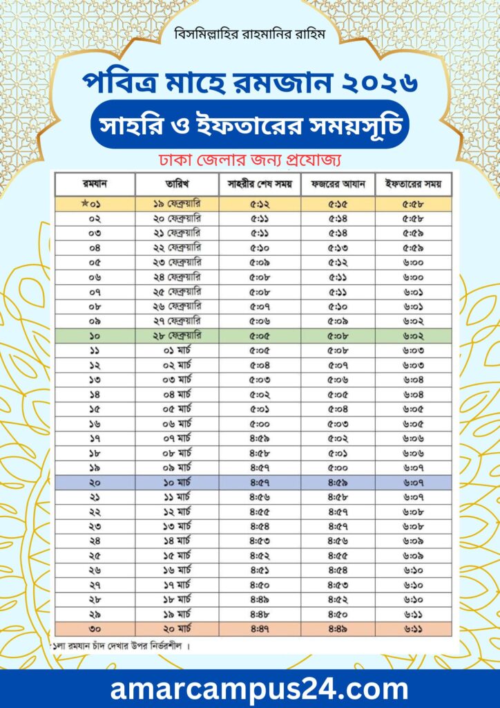 সাহরি ও ইফতারের সময়সূচি ২০২৬ Sehri Iftar Time 2026